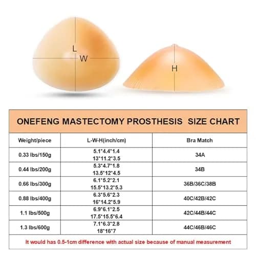ONEFENG Triangle Silicone Breast Form Mastectomy Bra Enhancer Inserts 150g (5.29 oz) | Medical-Grade Silicone for Natural Feel thumbnail 5