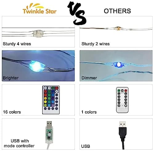 Twinkle Star Color-Changing Fairy Lights, 33Ft 100 LED, 16 Colors | USB-Powered Indoor String Lights thumbnail 4
