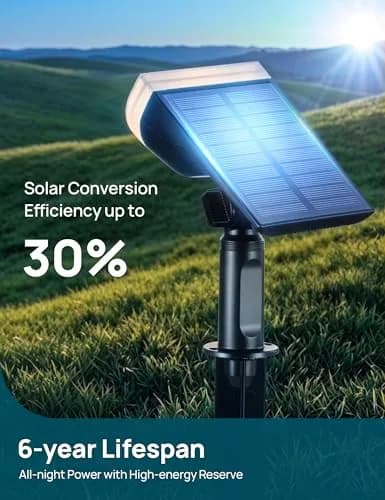 Linkind Solar Lights Outdoor Waterproof LED Spotlights 2 Pack | 650 Lumens, IP65 Weatherproof, Dusk-to-Dawn, Warm White thumbnail 3