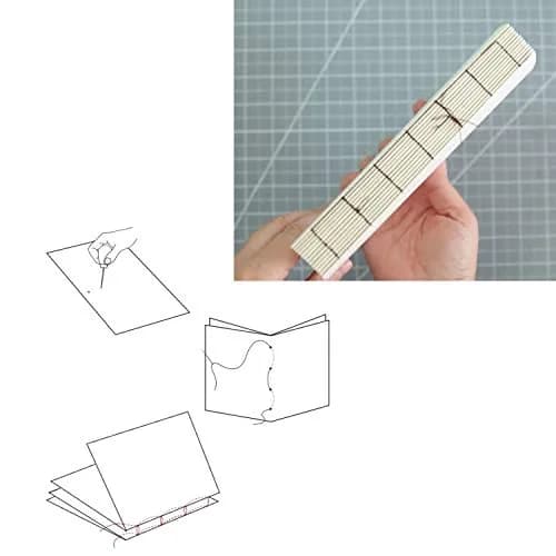 KOOTIKO Bookbinding Kit Supplies Starter Tools Set | 24-Piece Genuine Bone Folder & Waxed Thread for DIY Books thumbnail 6