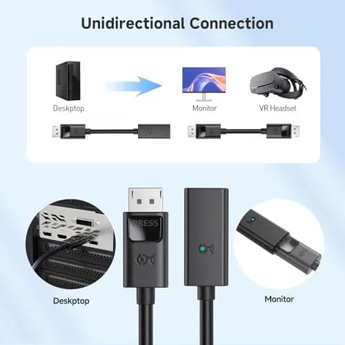 Cable Matters Active DisplayPort Extension Cable, DP 1.4, 3m (10ft) | 8K@60Hz, 32.4 Gbps Bandwidth thumbnail 7