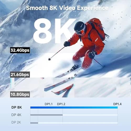 Cable Matters Active DisplayPort Extension Cable, DP 1.4, 3m (10ft) | 8K@60Hz, 32.4 Gbps Bandwidth thumbnail 3