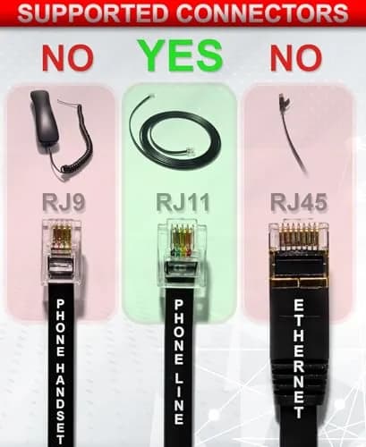 RetailAndBulk Phone Jack Splitter for Landline RJ11 6P4C | Reliable 2-Way Adapter with Custom Cables (en_US) thumbnail 5