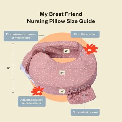 My Brest Friend Original Nursing Pillow - Horizon | Ergonomic Support for Mom & Baby thumbnail 3