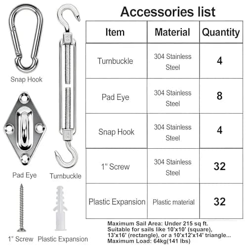 YOFIT 80-Piece Shade Sail Hardware Kit 6-8.4 inch Adjustable Turnbuckles (1.5 lb / 0.7 kg) | Heavy-Duty 304 Stainless Steel for Triangle & Rectangle Sails thumbnail 6