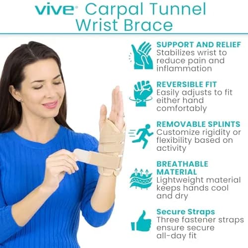 Vive Carpal Tunnel Wrist Brace with Splint for Left or Right Hand | Adjustable Support for Wrist Pain Relief thumbnail 2