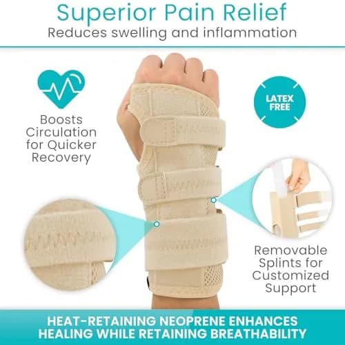 Vive Carpal Tunnel Wrist Brace with Splint for Left or Right Hand | Adjustable Support for Wrist Pain Relief thumbnail 3