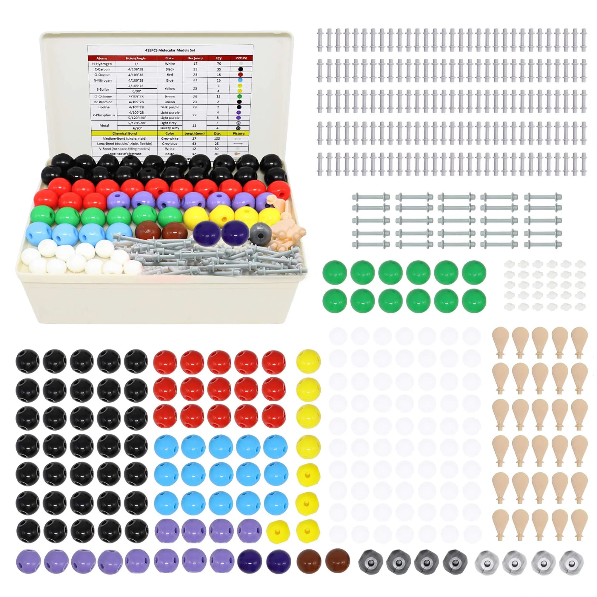 RELIANCER Organic Molecular Model Kit 419PCS | Chemistry Learning STEM Science Kits - main product image