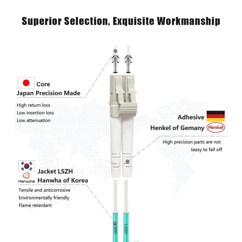 FLYPROFiber OM3 LC-LC Fiber Optic Patch Cable 2M (7ft) | 10Gb Multimode Duplex - view 2