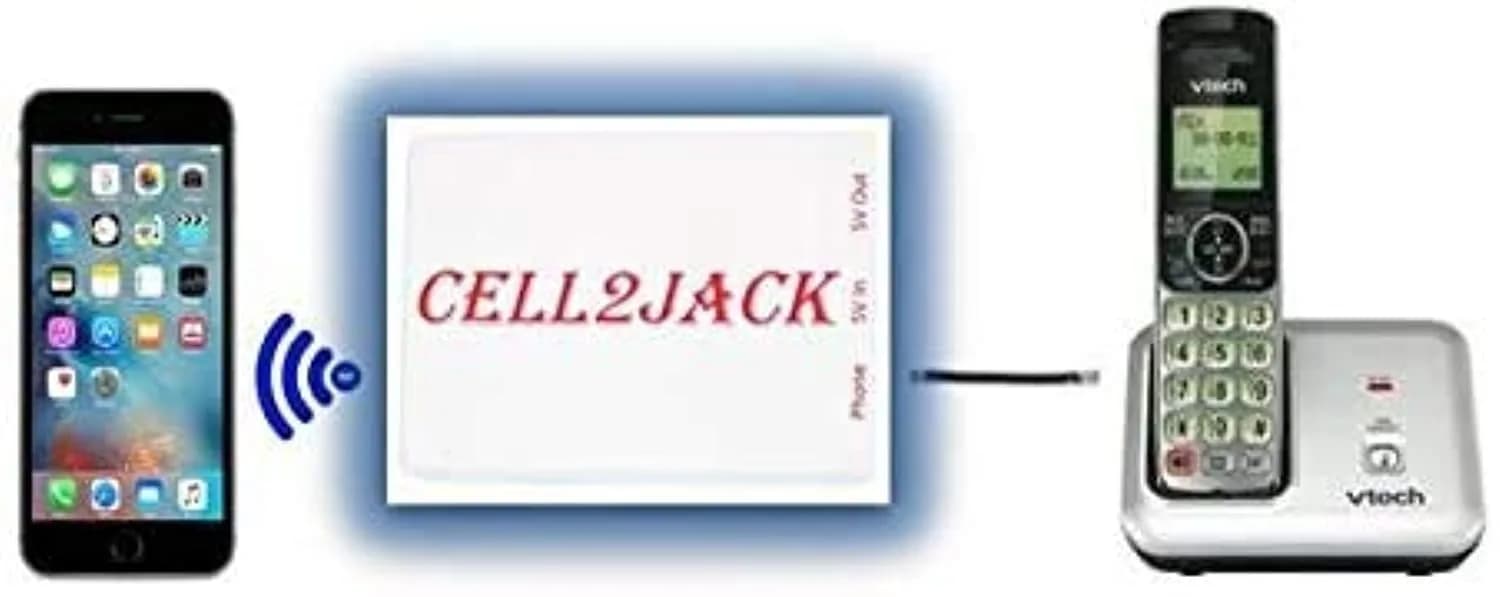 CELL2JACK Cellphone to Landline Adapter | Make & Receive Calls on Your Home Phone