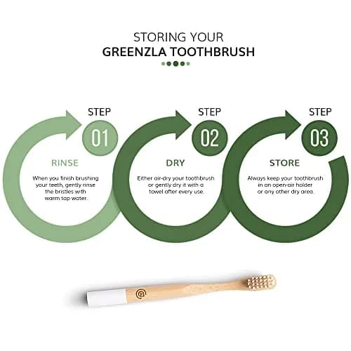GREENZLA Kids Bamboo Toothbrush | Soft Charcoal Bristles for Sensitive Gums thumbnail 7
