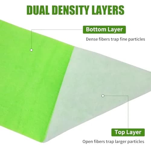 AQUANEAT Aquarium Filter Media Pad Dual Density 72" x 12" | Crystal Clear Water thumbnail 2