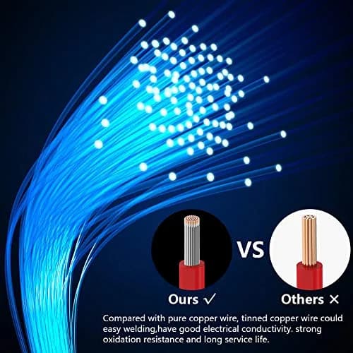 Fermerry 28 AWG Stranded Silicone Wire Kit 60ft (18.3m) | 6 Colors, Heat Shrink Tubing & Wire Ties Included thumbnail 7