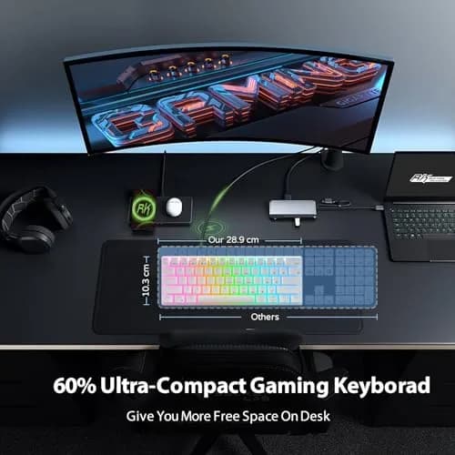 RK ROYAL KLUDGE RK61 Hot-Swappable Mechanical Keyboard | 61 Keys, RGB Backlit, White thumbnail 5