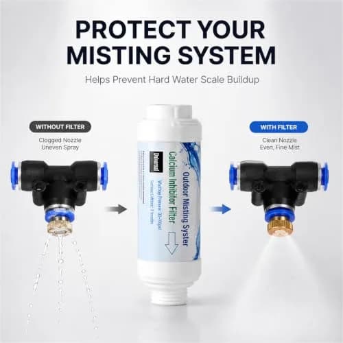 H&G lifestyles Calcium Inhibitor Filter for Misting System 254 g (9 oz) Pack of 4 | Protects Nozzles & Improves Water Flow thumbnail 5