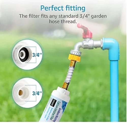 H&G lifestyles Misting System Calcium Inhibitor Filter 2 Count (Pack of 1) | Protects Nozzles & Improves Water Quality thumbnail 9