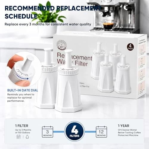 CoreReplace 2 Pack Replacement Water Filter for Breville Claro Swiss Espresso Machine | Compatible with Oracle, Barista & Bambino thumbnail 4