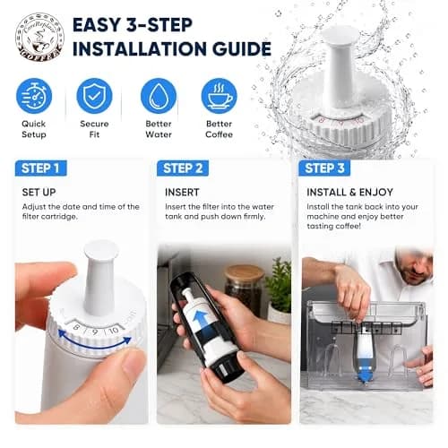 CoreReplace 2 Pack Replacement Water Filter for Breville Claro Swiss Espresso Machine | Compatible with Oracle, Barista & Bambino thumbnail 6