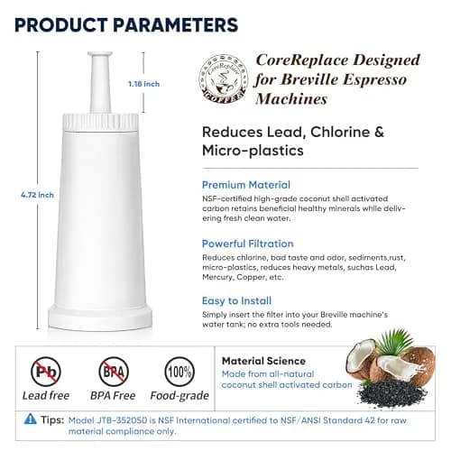 CoreReplace 4 Pack Water Filter for Breville Espresso Machines | Compatible with BES880, BES878, BES990, BES980 & BES920 thumbnail 7