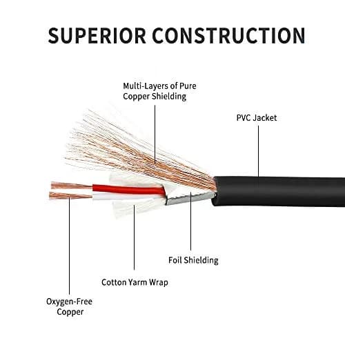 Disino USB Microphone Cable,XLR Female to USB Mic Link Converter Cable,6 feet | Professional Audio Connection thumbnail 5