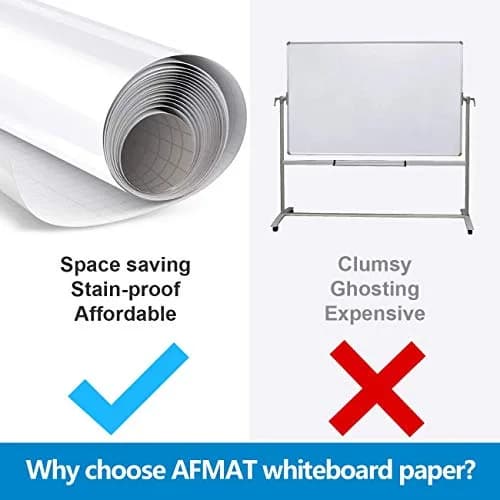 AFMAT Dry Erase Whiteboard Paper 8x4 ft | No Ghost, Wall Sticker, Adhesive, 6 Markers thumbnail 2