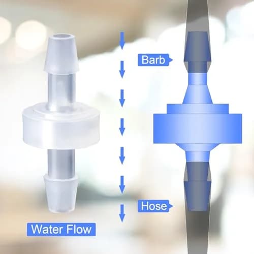 PAGOW 1/4 Inch Check Valve 4 Pack | PVDF Plastic One-Way Barb Hose for Hydraulic & Pneumatic Systems thumbnail 2