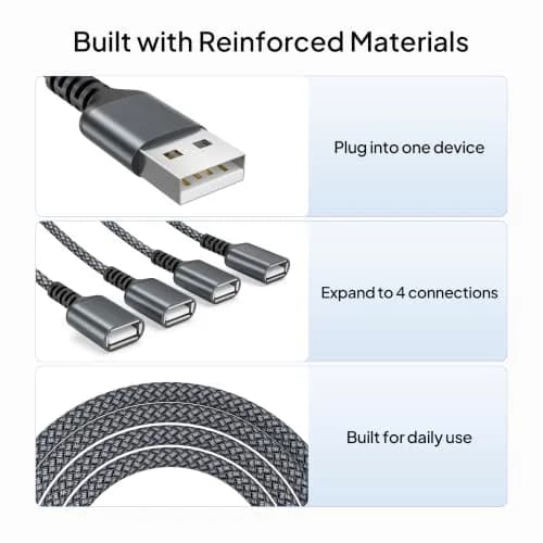 Elebase 4-Port USB-A Splitter Y Cable 0.3m (1ft) | Connect 4 Peripherals Instantly thumbnail 5