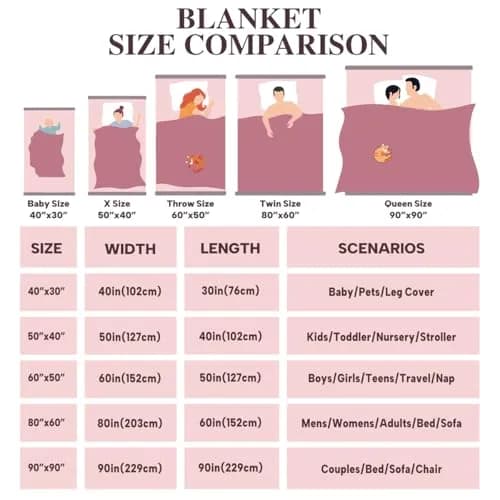 Feelyou Cartoon Animal Bedding Set Full Size | Soft Microfiber Comforter Cover for Kids & Teens thumbnail 5