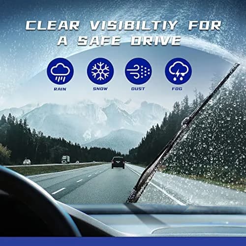 EMITHSUN 22" + 22" Premium All-Seasons Windshield Wiper Blades (Set of 2) | Stable & Quiet Wiping thumbnail 6