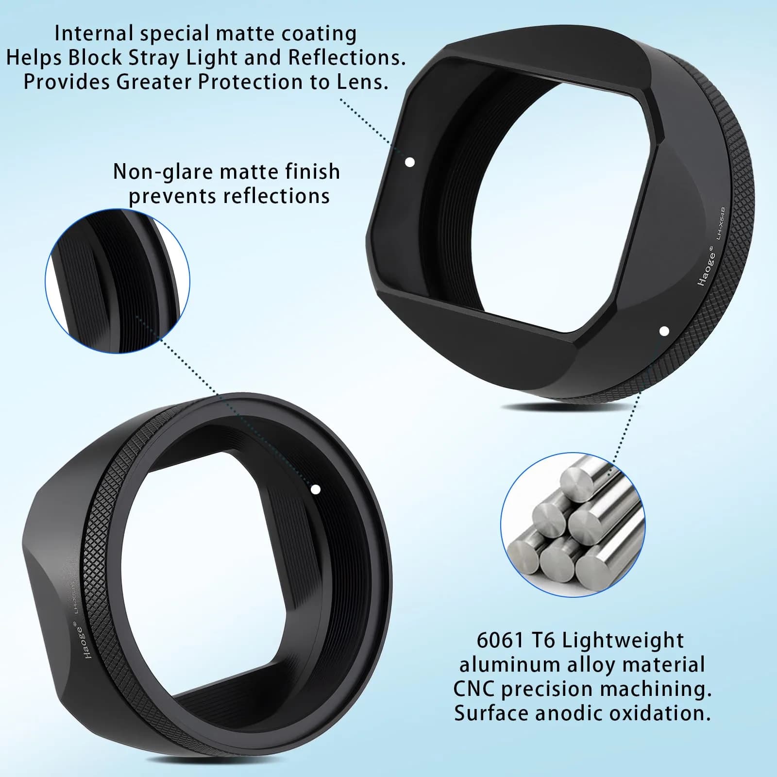 Haoge LH-X54B Square Metal Lens Hood with 49mm Adapter Ring for Fujifilm X100VI Fuji X100V Camera Black | Durable Aluminum - view 5