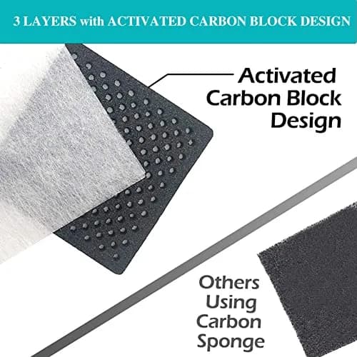SEISSO LT120F Refrigerator Air Filter 3 Pack | Activated Carbon Odor Absorber thumbnail 6