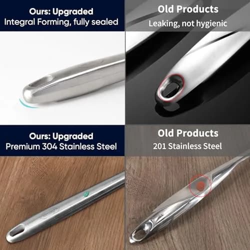 Newness Focus on Stainless Steel Skimmer Slotted Spoon 42.6cm | Rustproof, Durable, Ergonomic Handle thumbnail 2