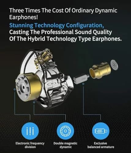 CCA ZSN Pro Dual Driver In-Ear Earphones with Detachable Cable | HiFi Power Bass Wired Headphones thumbnail 3