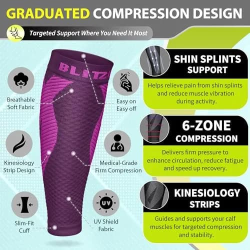 BLITZU Purple XX-Large Calf Compression Sleeves for Shin Splints & Varicose Veins thumbnail 3