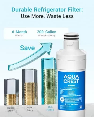 AQUA CREST LT1000PC Refrigerator Water Filter 2 Pack | NSF 42 Certified for Chlorine Taste & Odor Reduction thumbnail 9