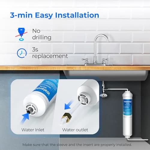Waterdrop INL Inline Water Filter for Refrigerator and Ice Maker | NSF Certified 1 Year Capacity thumbnail 4