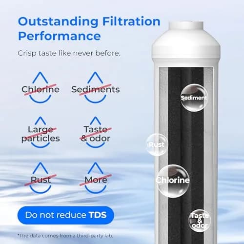 Waterdrop INL Inline Water Filter for Refrigerator and Ice Maker | NSF Certified 1 Year Capacity thumbnail 7