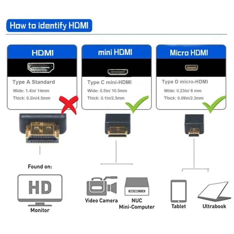 Seadream Micro HDMI Type D to Mini HDMI Type C Cable 30cm (1 Feet) | Supports 1440p Resolution thumbnail 4