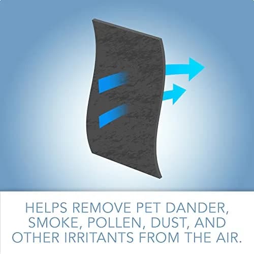 CFS Carbon Pre-Filter Sheet for 38002, 16 x 48 in | Cut-to-Fit Activated Carbon Filter for Home & Air Purifiers thumbnail 4