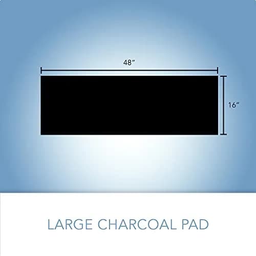 CFS Carbon Pre-Filter Sheet for 38002, 16 x 48 in | Cut-to-Fit Activated Carbon Filter for Home & Air Purifiers thumbnail 6