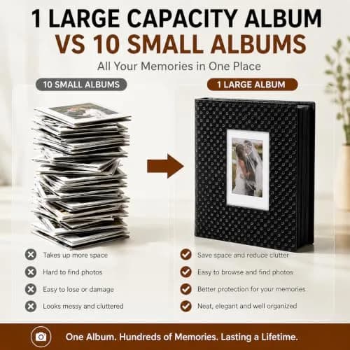 RECUTMS Photo Albums 4x6 Pictures | Large Capacity 600 Pockets, Elegant PU Leather Cover, Dual Horizontal & Vertical Pockets thumbnail 3