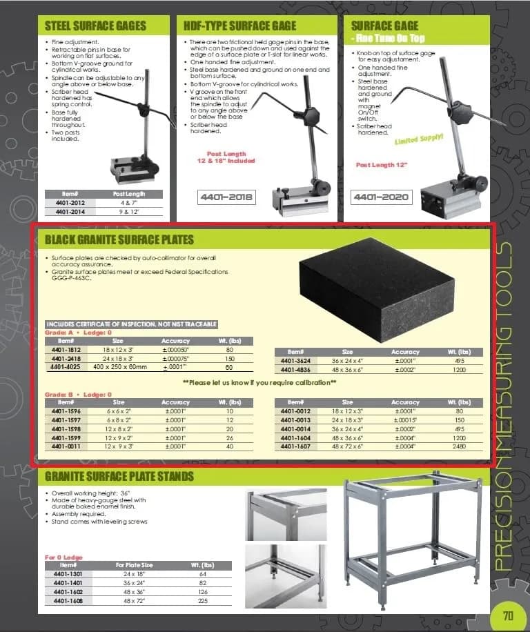 HHIP 6" X 8" X 2" Granite Surface Plate Grade B | Precision Measuring thumbnail 3