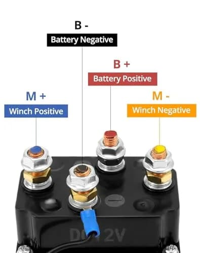 QWORK 12V 250A Winch Relay Solenoid | Replaces Contactor for 3000-5000lbs ATV UTV Winches thumbnail 4
