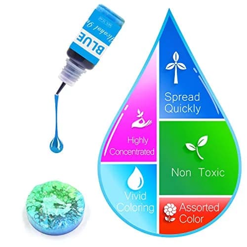 Limino Alcohol Ink Set 12 Colors 10ml Each | Vibrant Alcohol-Based Ink for Resin Art & Painting thumbnail 5