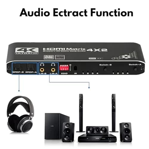 Anber-Tech HDMI Matrix 4x2 Switcher Splitter 4K@60Hz HDR 3D | 4K HDR HDMI 2.0b HDCP 2.2 thumbnail 5