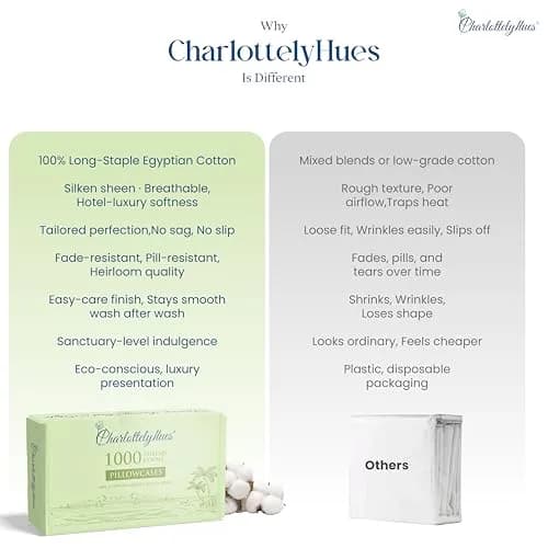 CharlottelyHues Pillowcases Set of 2 100% Egyptian Cotton King White | Luxurious, Durable & Cooling Bed Cover thumbnail 8