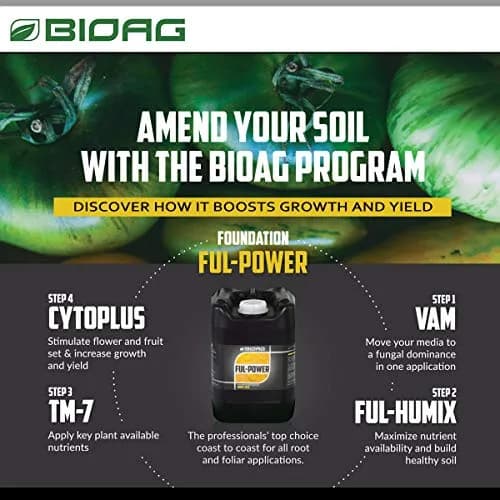 BioAg Ful-Humix Organic Humic Acid Soil Dry Amendment | Increases Yield & Nutrient Uptake (1 kg) thumbnail 5