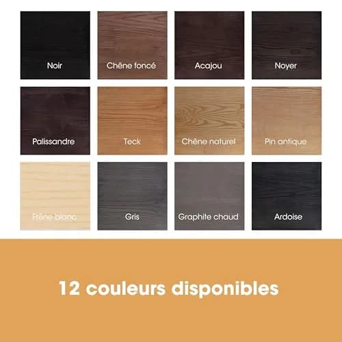 Furniture Clinic Wood Stain, Water-Based & Fast Drying, Mahogany | Non-Toxic Indoor & Outdoor Finish (102 words) thumbnail 3