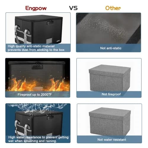 ENGPOW Fireproof Document Box with Lock, Collapsible File Organizer 33L (1.17 cu ft) | Secure Home Office Safe thumbnail 3