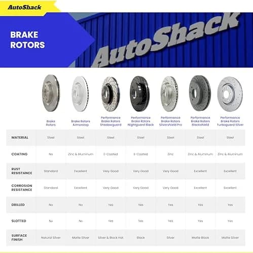 AutoShack Front Brake Rotors Vented 10.83" (275 mm) & Ceramic Pads | Reliable Brake Kit for Toyota & Scion thumbnail 3